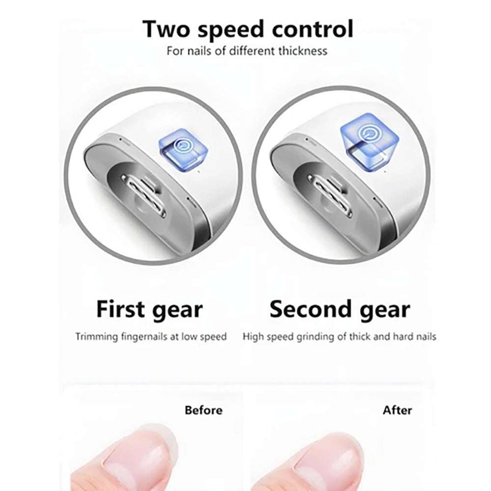 Automatic Electric Nail Clipper, Professional Trimmer for Thick &amp; Hard Nails