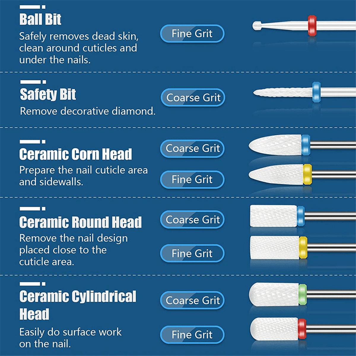 19pcs Nail Drill Bits Sets, 3/32 Inch Diamond Cuticle Electric Nail File and Ceramic Acrylic Gel Nail Bit Kit, Acrylic