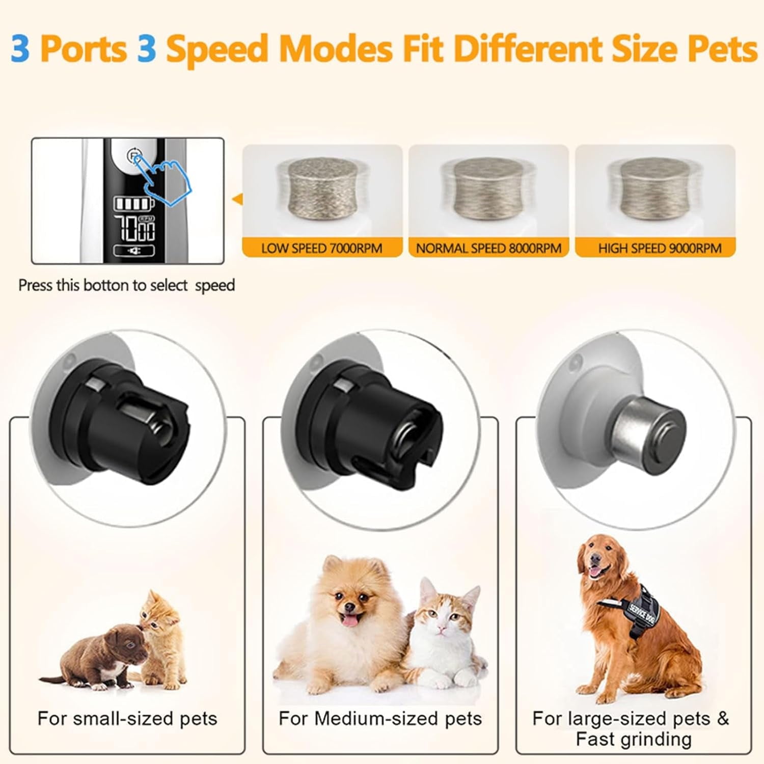 Nail Grinder - 3-Speed Powerful Electric Pet Nail Trimmer,Nail Grinder with 2 LED Light,2000mAh USB Rechargeable &amp; 2 Grinding Wheels