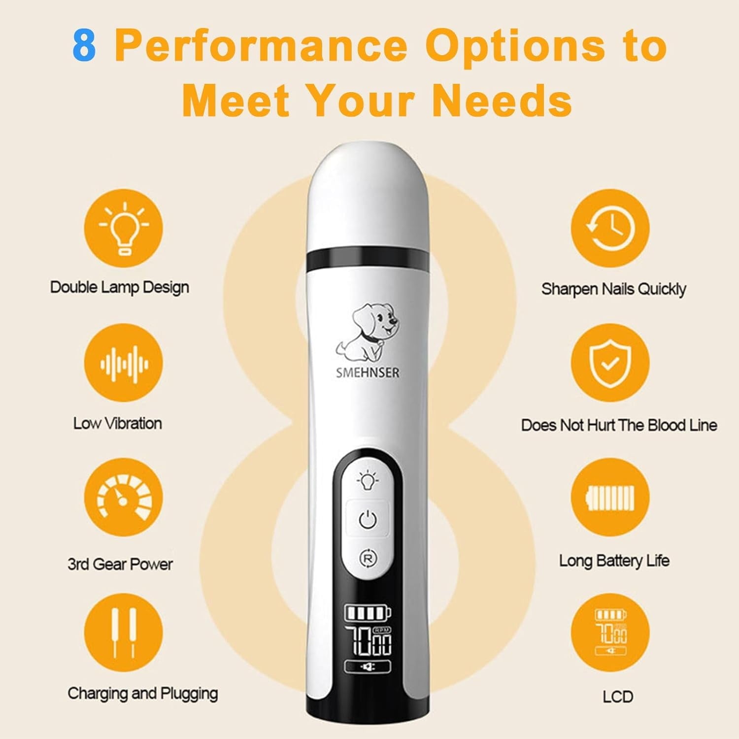 Nail Grinder - 3-Speed Powerful Electric Pet Nail Trimmer,Nail Grinder with 2 LED Light,2000mAh USB Rechargeable &amp; 2 Grinding Wheels