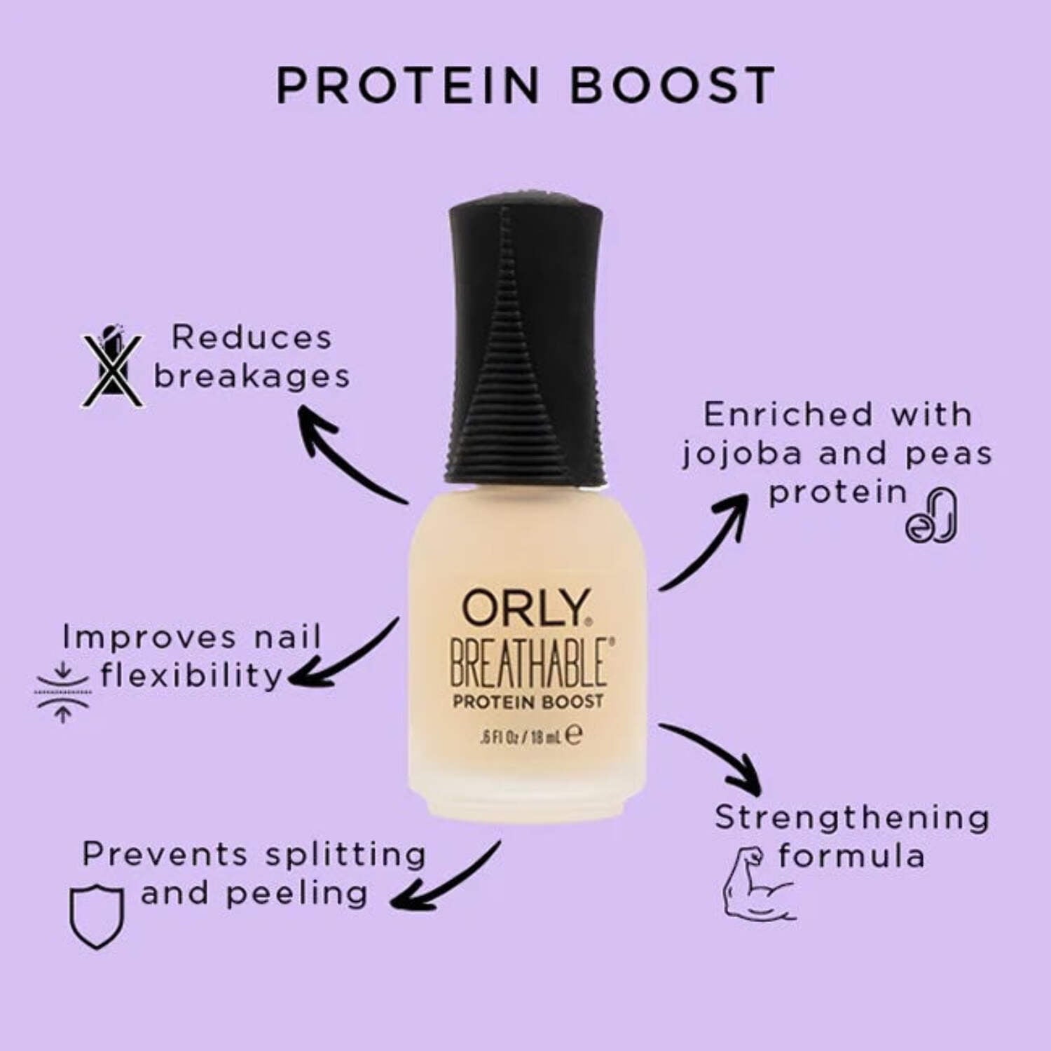 Orly Breathable Treatments - Protein Boost - #2460001