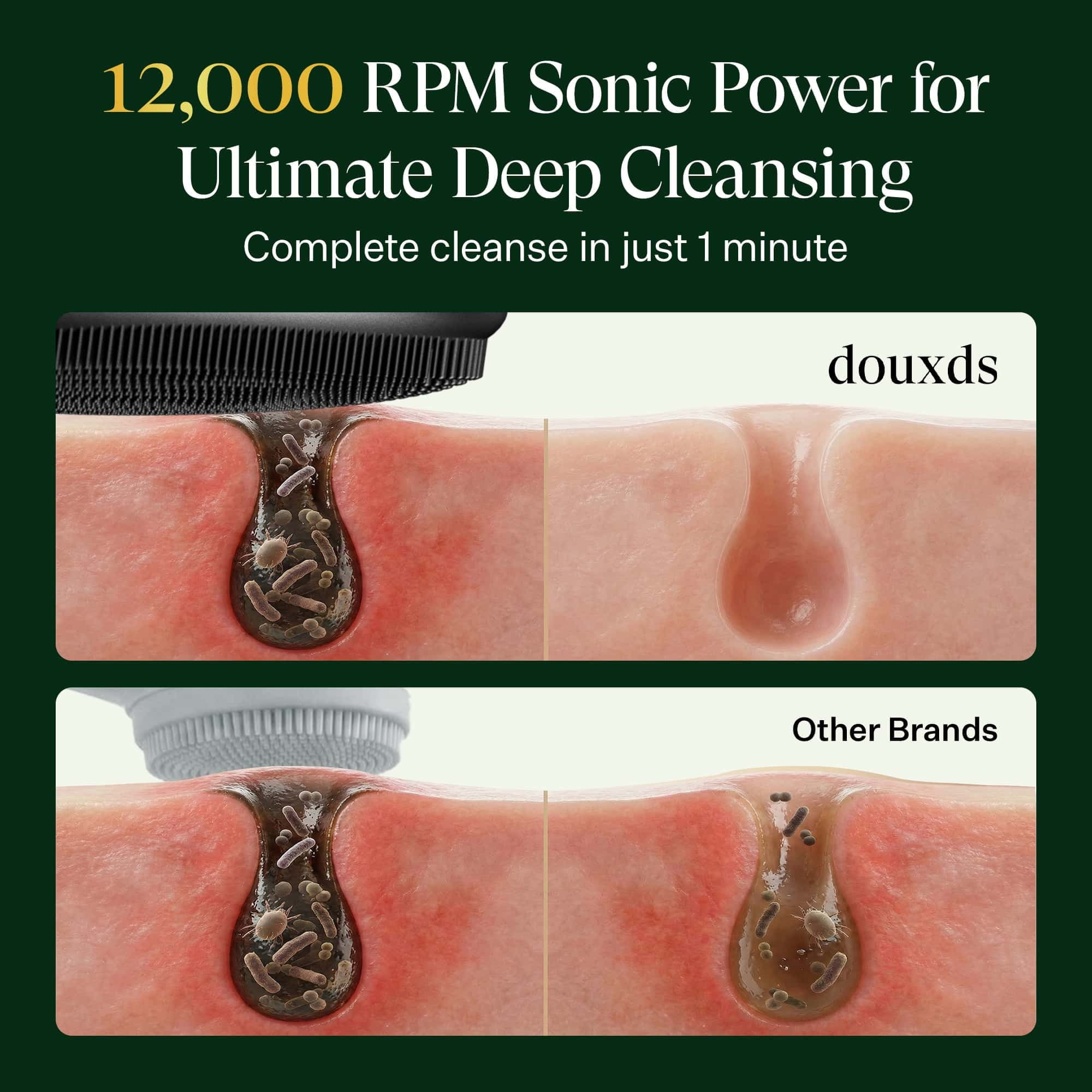 douxds Flex™ Pro Vibrating Face Brush, Electric Face Scrubber, Face Scrubber for Men, Flex™ Face Brush, Men's Skin Care, Powerful Sonic Technology, Removes Dark Marks and Bumps, Acne Treatment
